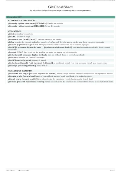 LaTeX (Compiled PDF)