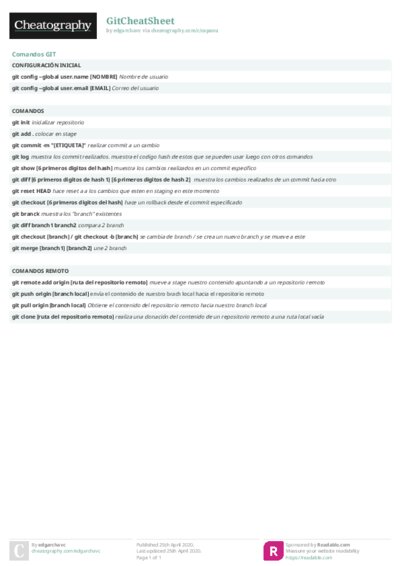 PDF (Colour) — Style 2