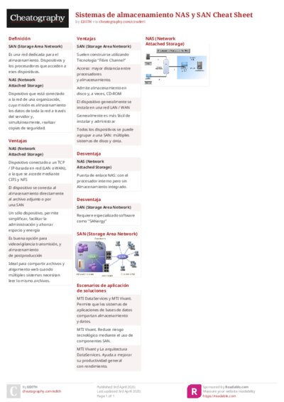 Sistemas de almacenamiento NAS y SAN Cheat Sheet