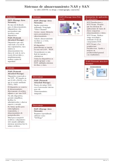 LaTeX (Compiled PDF)