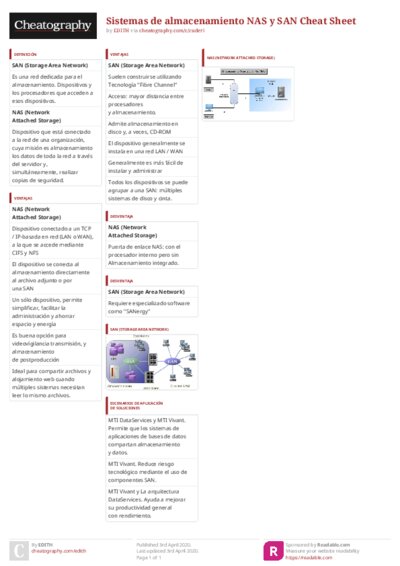 PDF (Colour) — Style 3