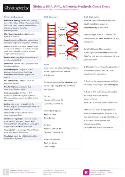 Biology: DNA, RNA, & Protein Synthesis Cheat Sheet