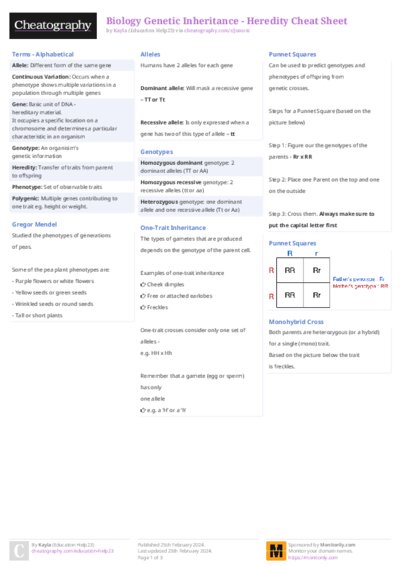 Biology Genetic Inheritance - Heredity Cheat Sheet