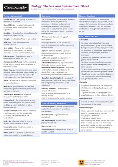 PDF (Colour) — Style 1