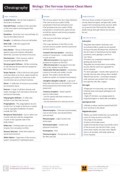 PDF (Colour) — Style 3