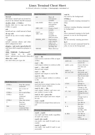 LaTeX (Compiled PDF)