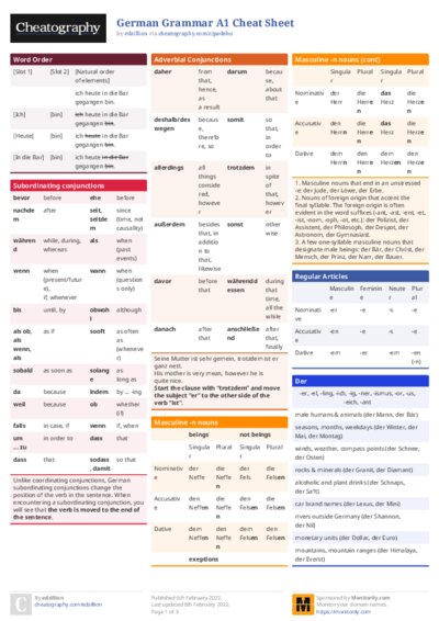 German Grammar A1 Cheat Sheet