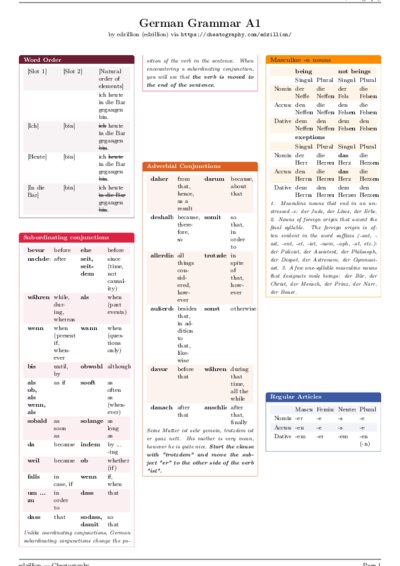 LaTeX (Compiled PDF)