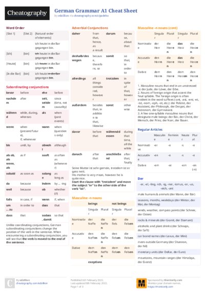 PDF (Colour) — Style 2