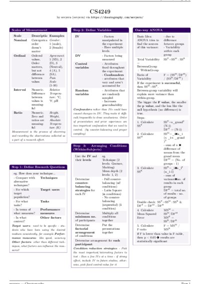 LaTeX (Compiled PDF)