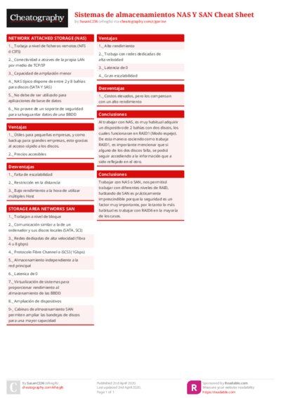Sistemas de almacenamientos NAS Y SAN Cheat Sheet