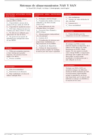 LaTeX (Compiled PDF)