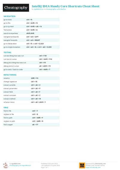 IntelliJ IDEA Handy Core Shortcuts Cheat Sheet