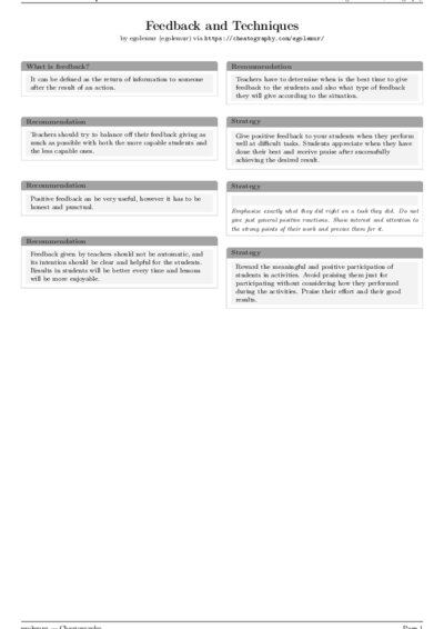 LaTeX (Compiled PDF)