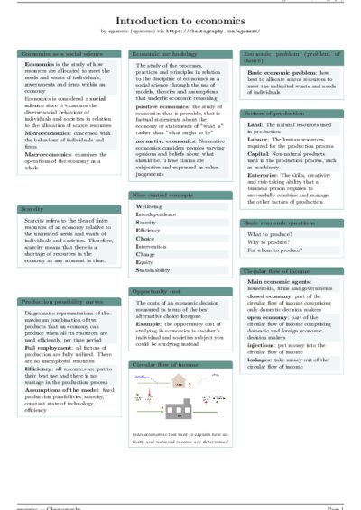 LaTeX (Compiled PDF)