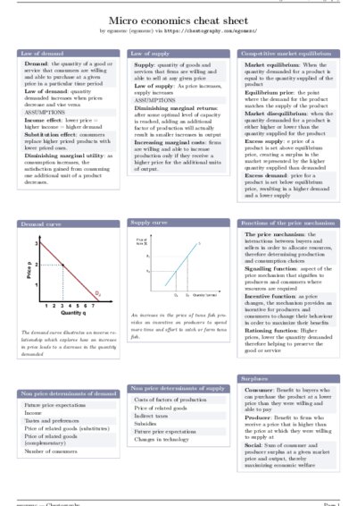 LaTeX (Compiled PDF)