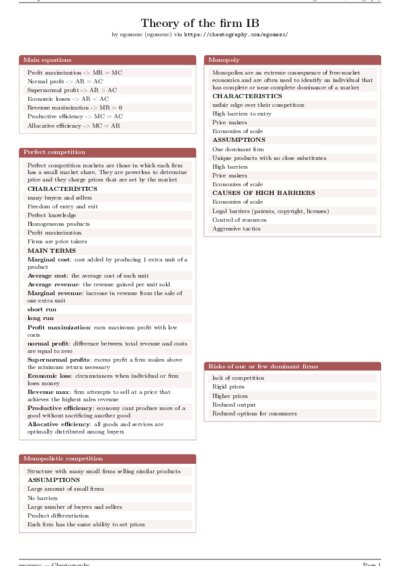 LaTeX (Compiled PDF)