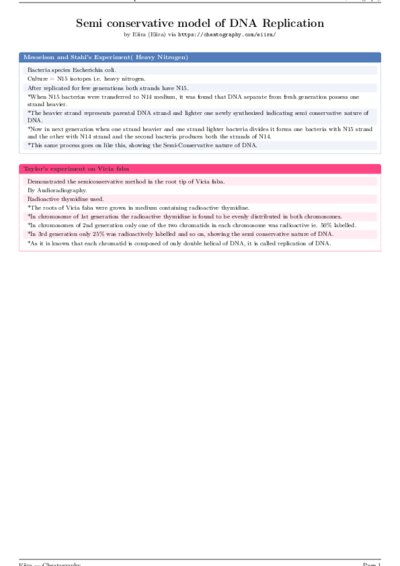LaTeX (Compiled PDF)