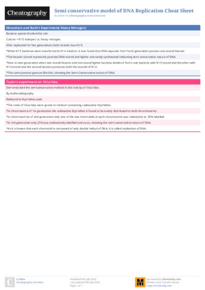 PDF (Colour) — Style 1