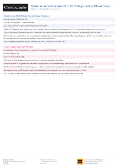 PDF (Colour) — Style 2