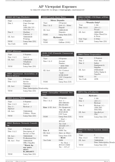LaTeX (Compiled PDF)