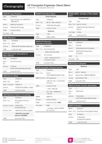 PDF (Colour) — Style 1