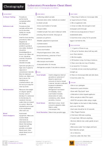 PDF (Colour) — Style 3