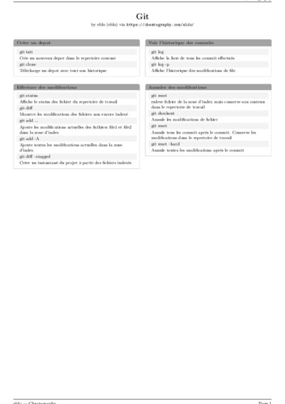 LaTeX (Compiled PDF)