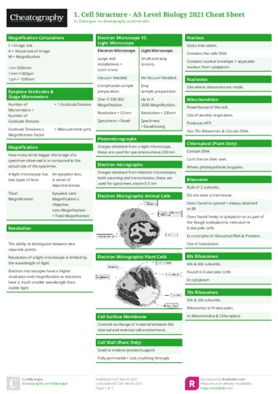 PDF (Colour) — Style 1