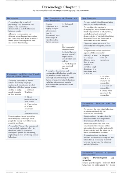 LaTeX (Compiled PDF)