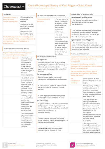 PDF (Colour) — Style 3