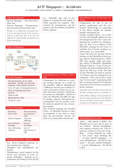LaTeX (Compiled PDF)