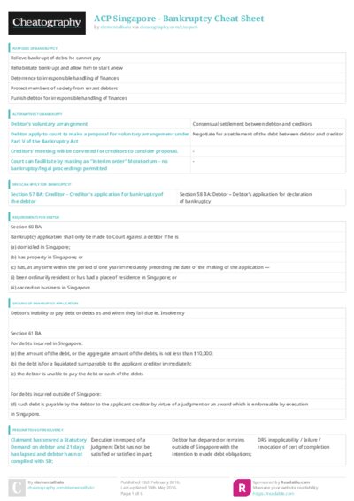 PDF (Colour) — Style 3