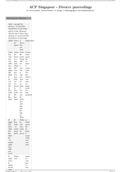 LaTeX (Compiled PDF)