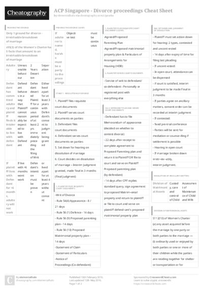 PDF (Colour) — Style 3