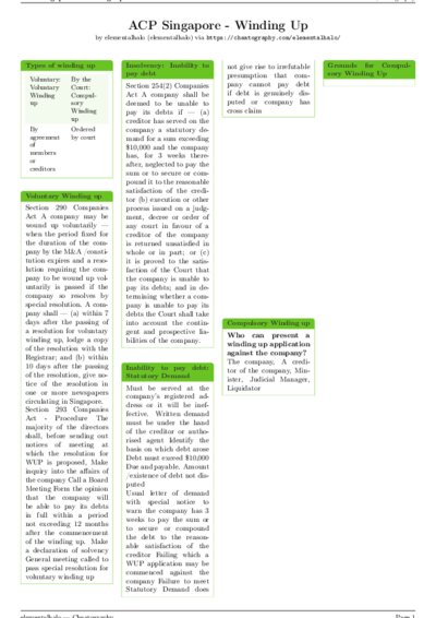 LaTeX (Compiled PDF)