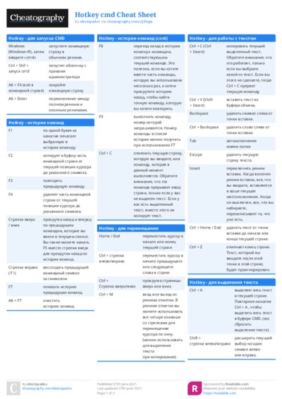 Hotkey cmd Cheat Sheet