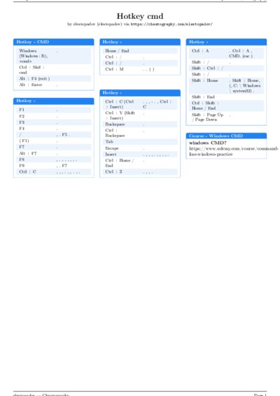 LaTeX (Compiled PDF)