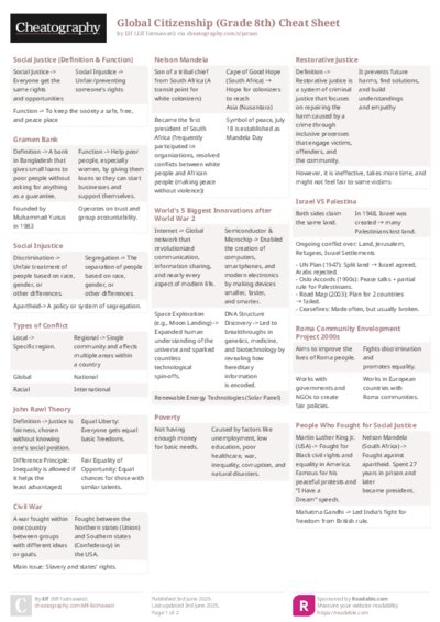 Global Citizenship (Grade 8th) Cheat Sheet