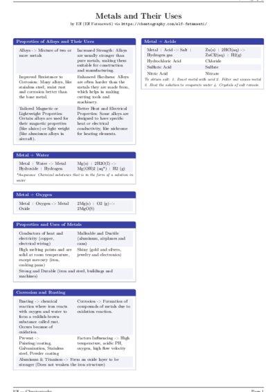 LaTeX (Compiled PDF)
