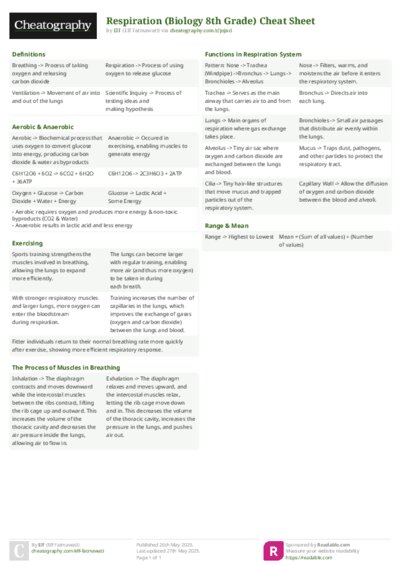 Respiration (Biology 8th Grade) Cheat Sheet