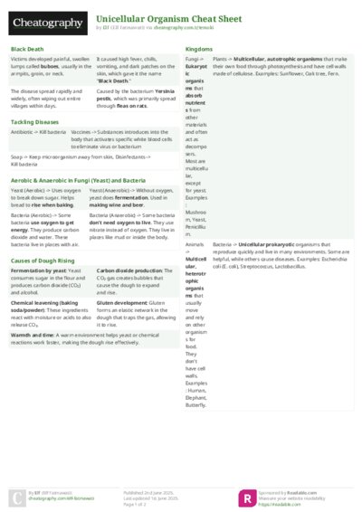 Unicellular Organism Cheat Sheet