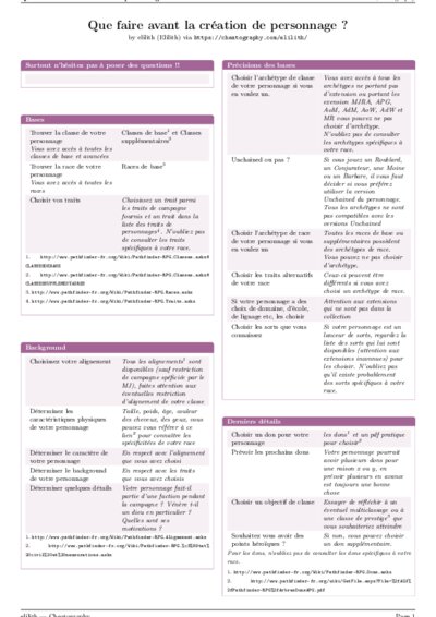 LaTeX (Compiled PDF)