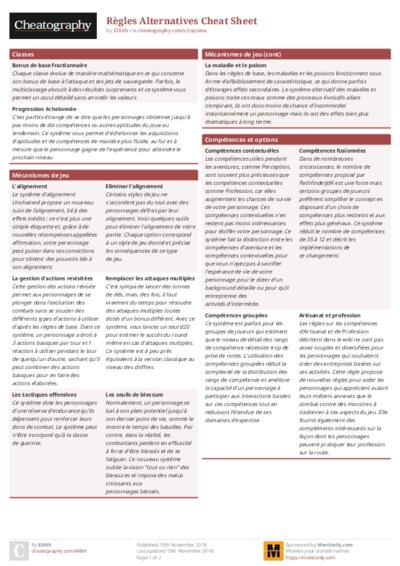 Règles Alternatives Cheat Sheet