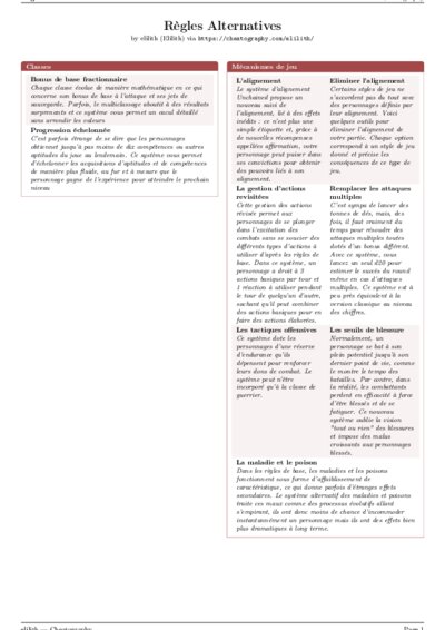 LaTeX (Compiled PDF)