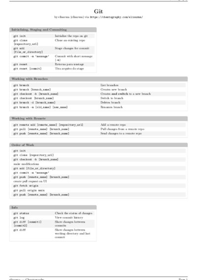 LaTeX (Compiled PDF)