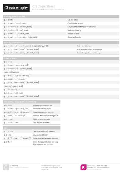 PDF (Colour) — Style 1