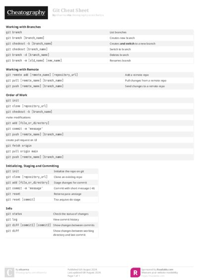 PDF (Colour) — Style 2