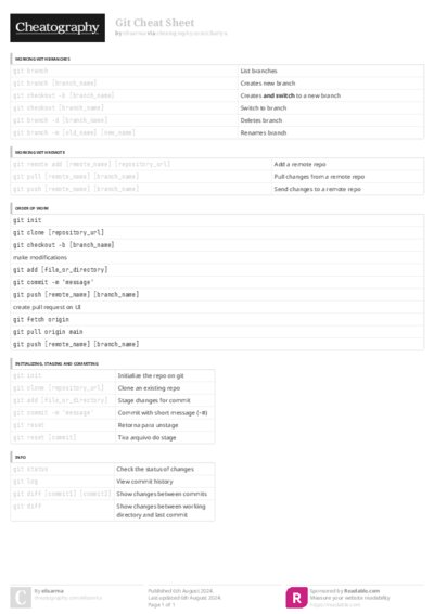 PDF (Colour) — Style 3