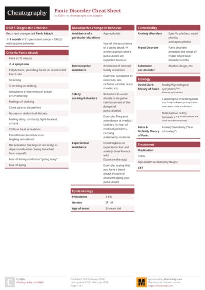 PDF (Colour) — Style 1